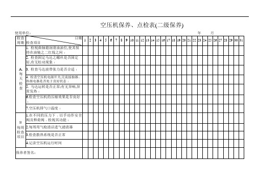 空压机保养点检表(二级保养)