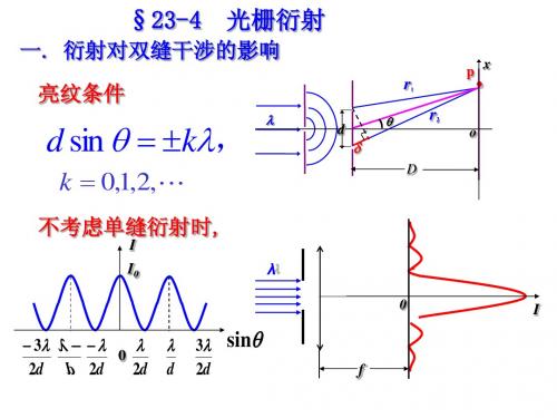 大学物理课件 光的衍射2