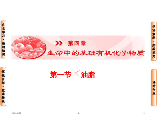 高中化学人教版选修五课件 第4章-第1节-油脂