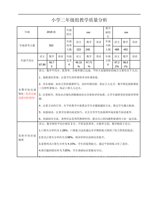 小学二年级组质量分析