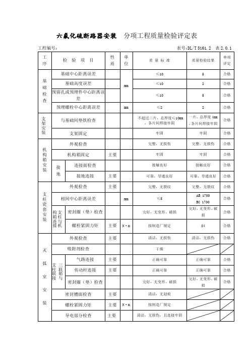 六氟化硫断路器安装分项工程质量检验评定表