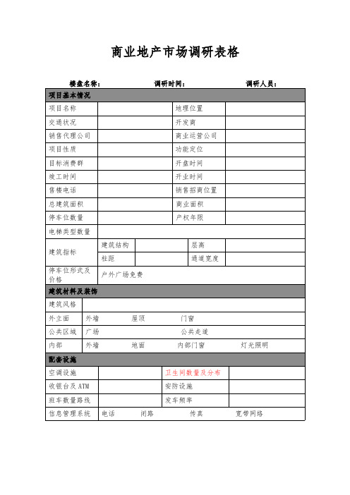 【VIP专享】商业地产市场调研表格