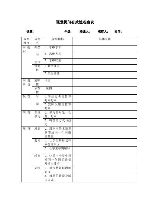 课堂提问有效性观察表