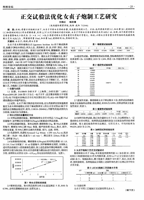 正交试验法优化女贞子炮制工艺研究