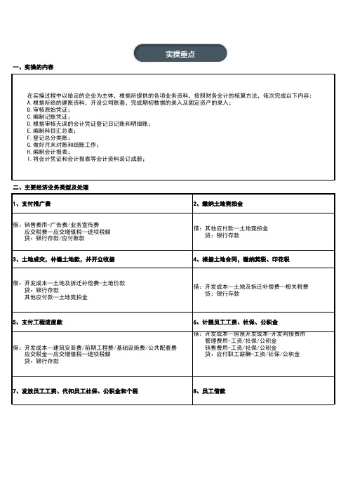 房地产公司财务实操重点