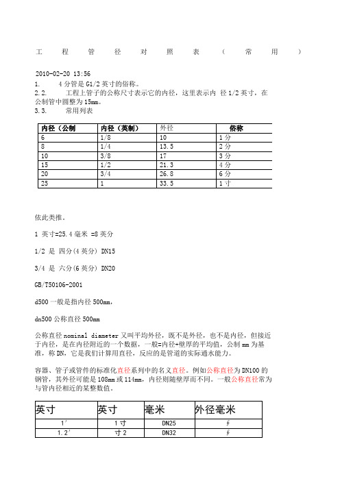 工程管径对照表常用