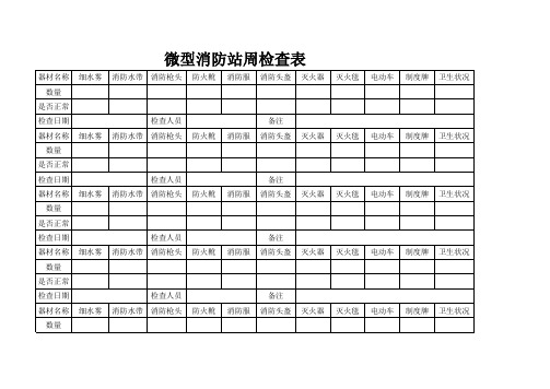 微型消防站周检查表