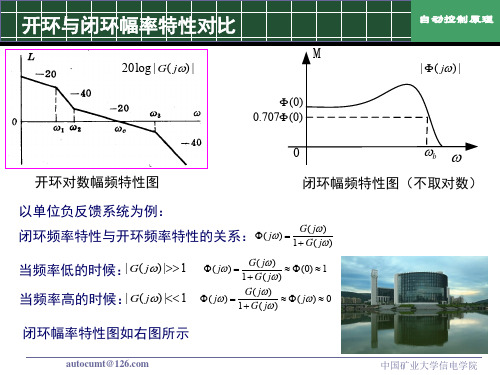 带宽的进一步解释