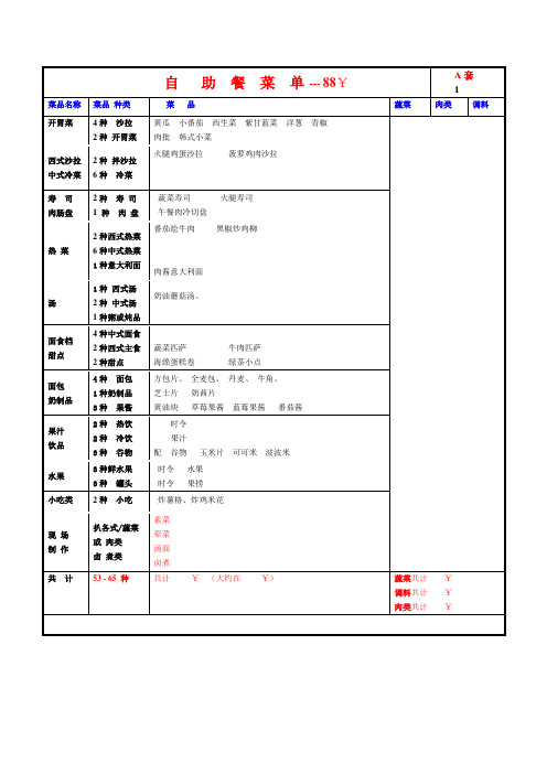 自   助  餐  菜  单 --- 88￥A套