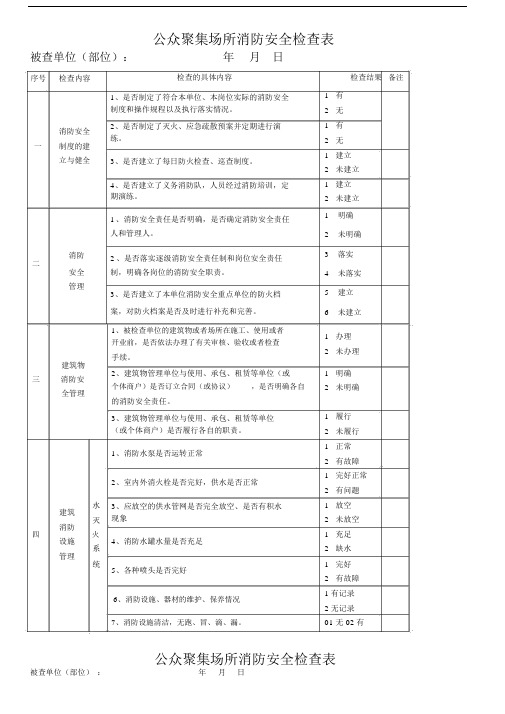 公众聚集场所消防安全检查表.docx