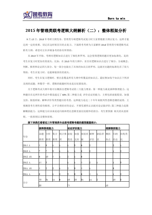 2015年管理类联考逻辑大纲(二)：整体框架分析