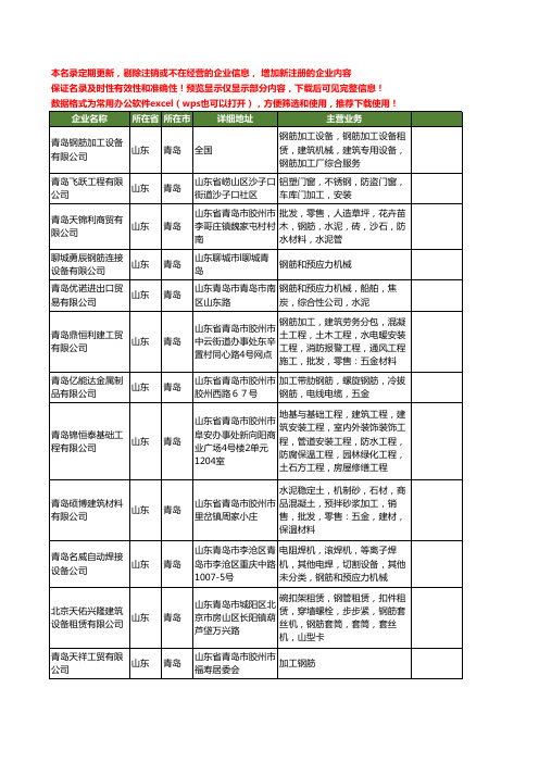 新版山东省青岛钢筋工商企业公司商家名录名单联系方式大全187家