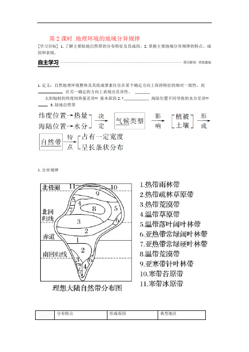 2018 2019版高中地理第三章地理环境的整体性和区域差异第二节地理环境的整体性和地域分异第2课时