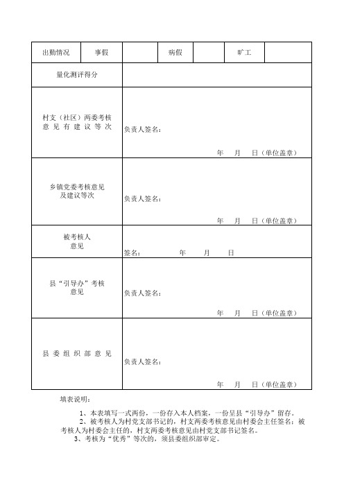 六枝特区“一村一名大学生工程”选聘生和到村任职人员年度考核登记表