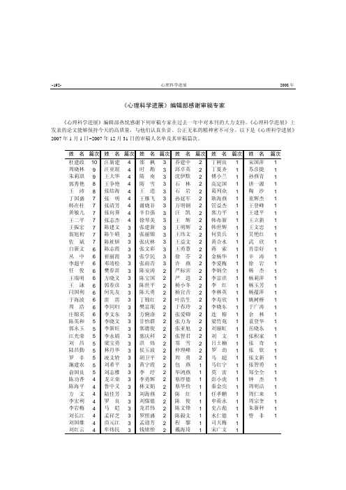 编辑部感谢审稿专家