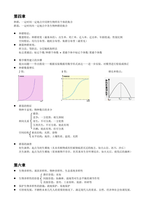 高中生物必修3—4、5、6章要点(人教版)