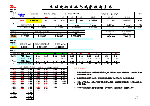 漆包线规格速查表