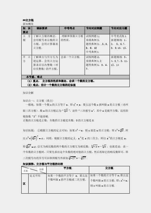 湘教版解读-132立方根