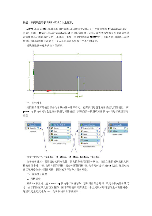 FLUENT14双向流固耦合案例.(DOC)