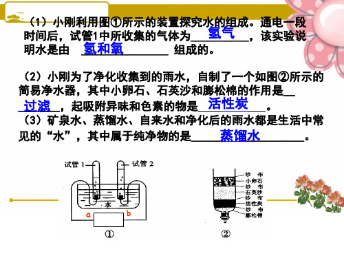 浙教版初中科学八年级上册1.7《水资源的利用、开发和保护》课件(共26张PPT)