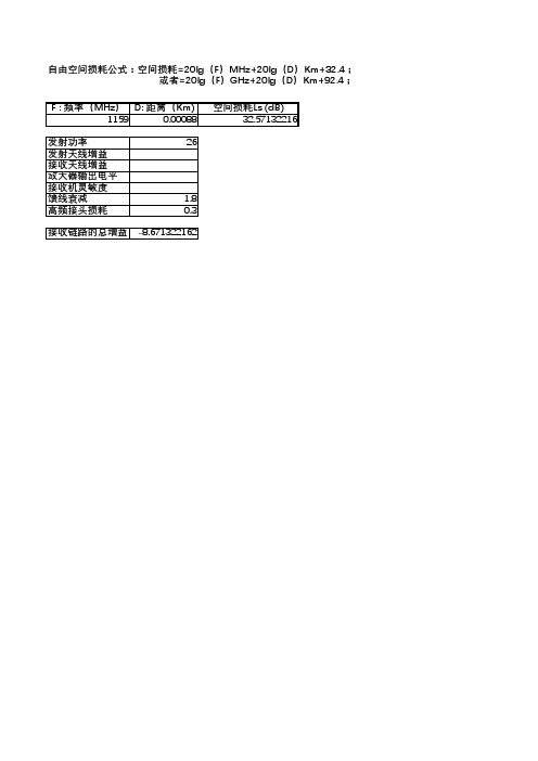 自由空间损耗计算公式