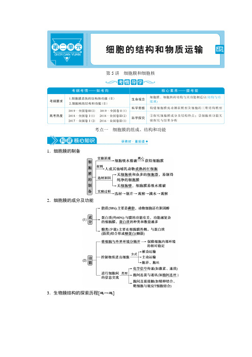 2021版高考生物(人教版)一轮复习学案：第二单元 第5讲 细胞膜和细胞核 Word版含答案