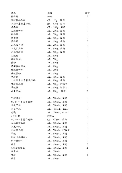 实验室药品查询(勿删)