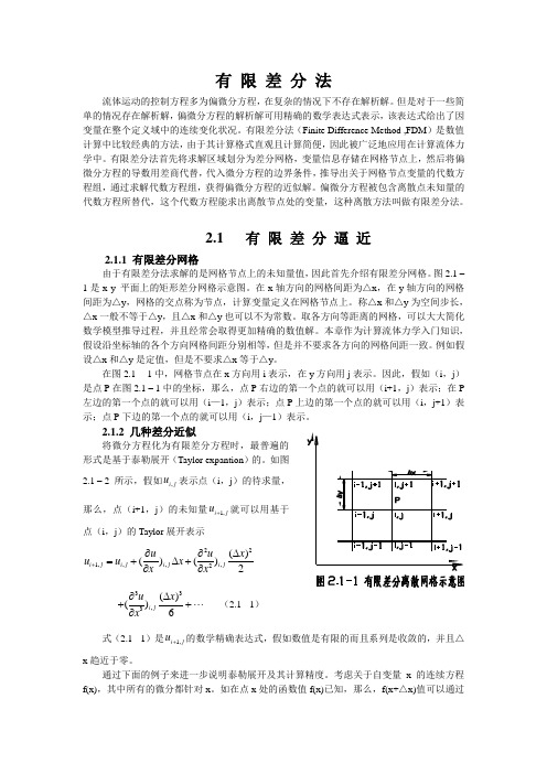 有限差分法