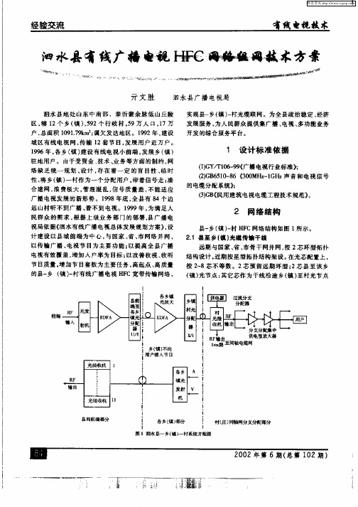 泗水县有线广播电视HFC网络组网技术方案