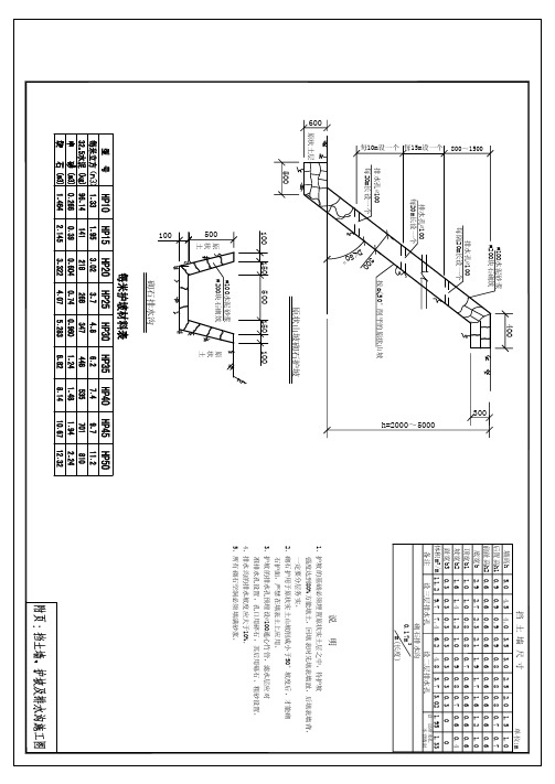 01 挡土墙护坡及排水沟施工图 Model (1)