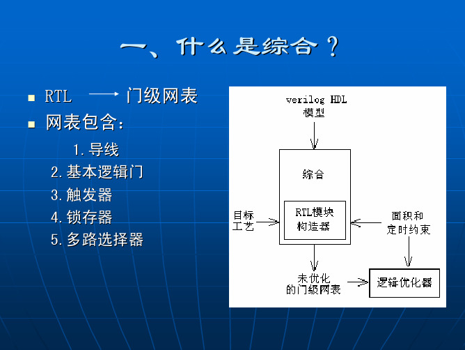 verilog HDL综合