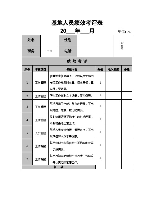 基地人员绩效考评表(基地主管)