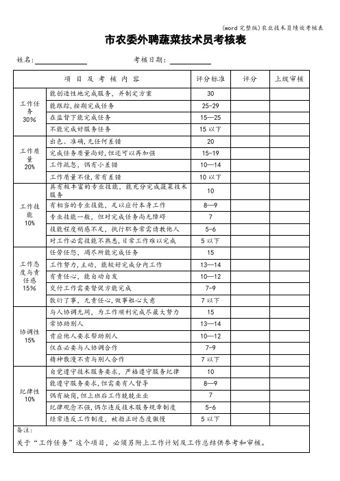 (word完整版)农业技术员绩效考核表