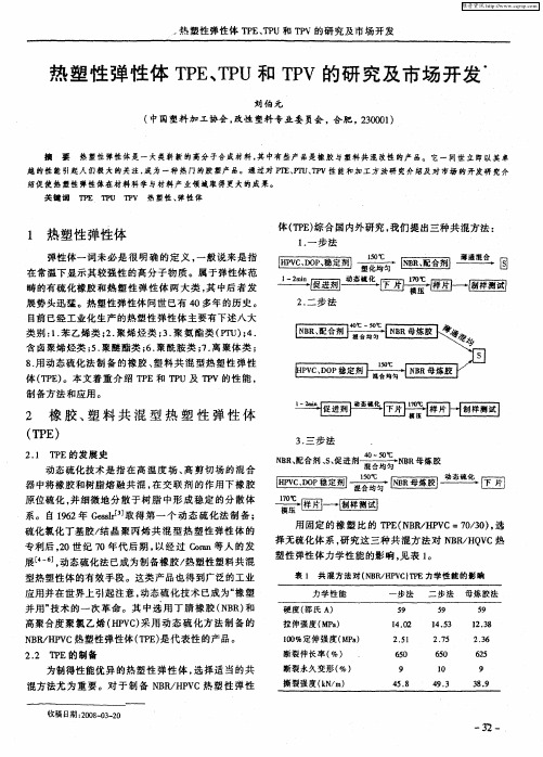 热塑性弹性体TPE、TPU和TPV的研究及市场开发