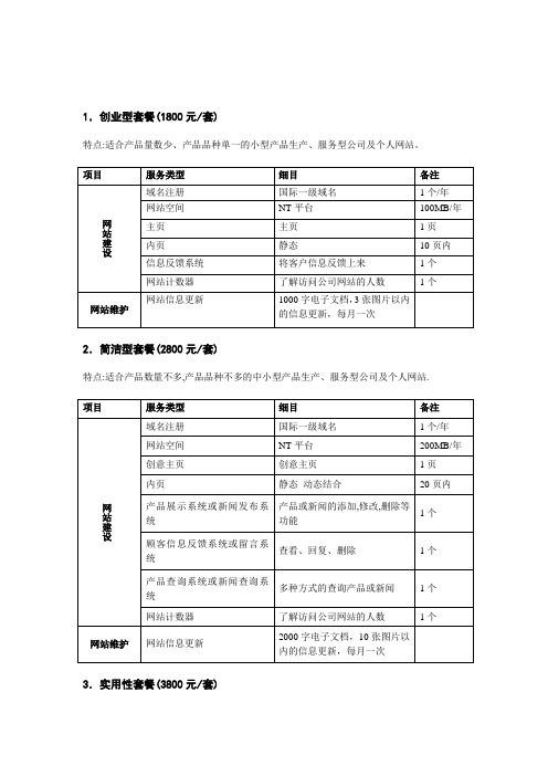 网站报价单