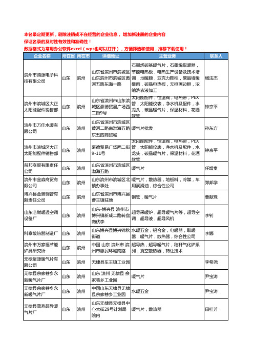 2020新版山东省滨州暖气片工商企业公司名录名单黄页大全26家