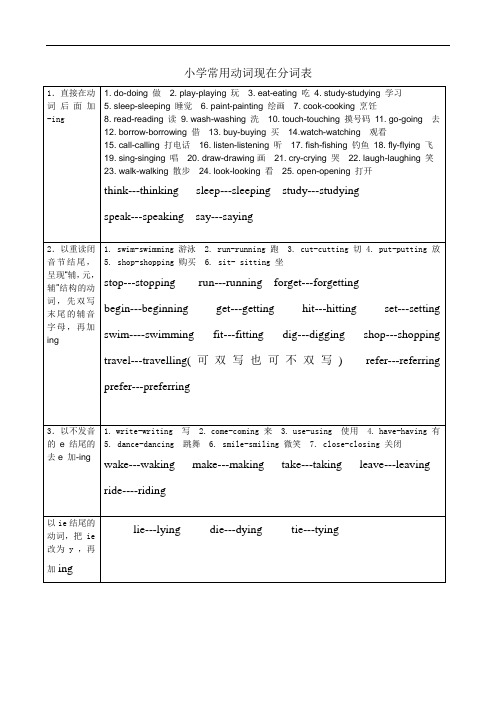 小学常用动词现在分词表