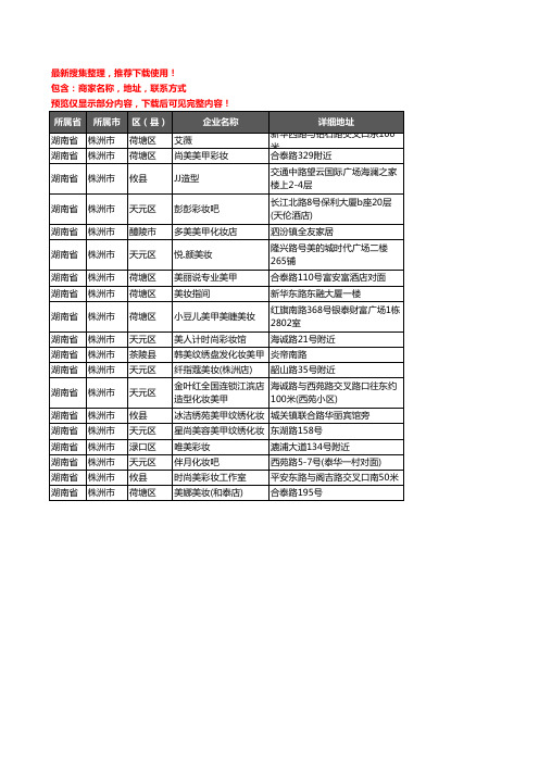 新版湖南省株洲市彩妆美甲企业公司商家户名录单联系方式地址大全19家