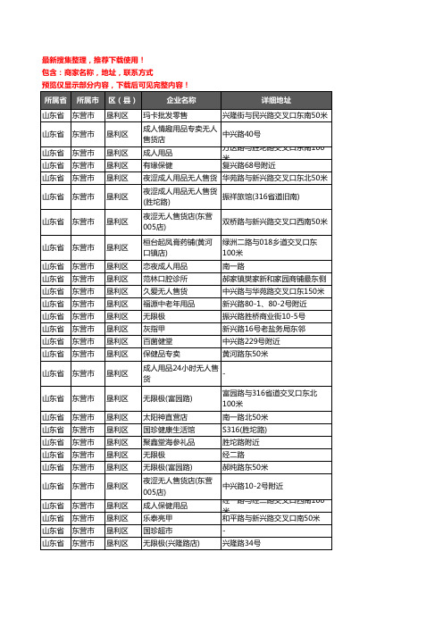 新版山东省东营市垦利区保健品企业公司商家户名录单联系方式地址大全44家