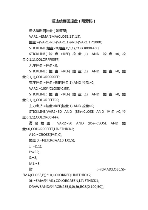 通达信副图控盘（附源码）