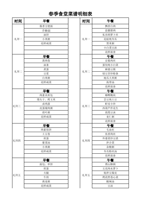 春季食堂菜谱明细表