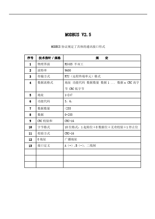 中央空调MODBUS(rs485) 协议