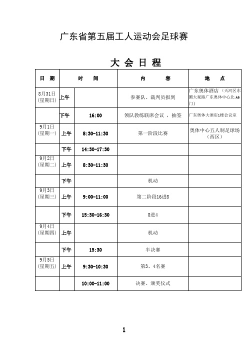 广东省第五届工人运动会足球赛