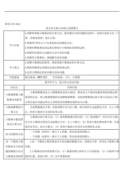 五年级上册数学.1 小数乘法重点单元核心归纳与易错警示