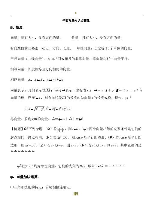 必修四平面向量知识点整理+例题+练习+答案