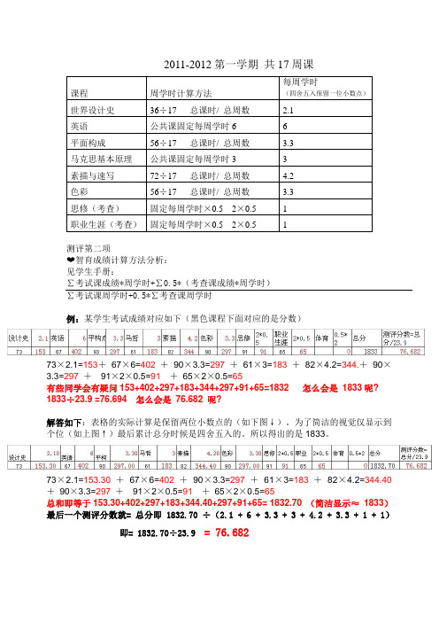 新整理——综合测评智育计算明细解释