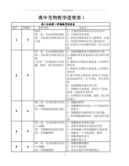 高中生物教学进度表