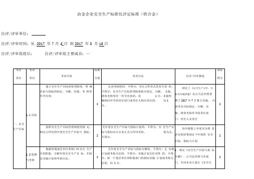 冶金企业安全生产标准化评定标准(完美优质版)