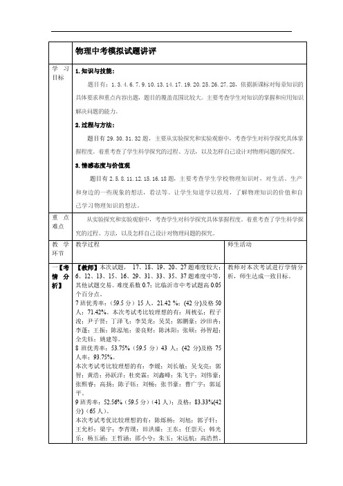 初中物理_中考模拟试题讲评教学设计学情分析教材分析课后反思