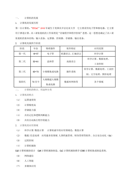 一级MSoffice单选必考知识点